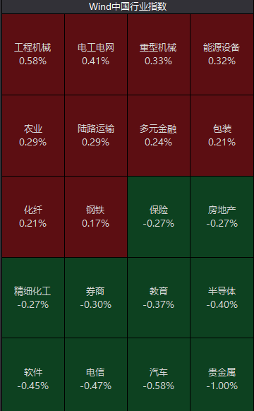 刚刚，噩耗传来！又一A股公司创始人逝世！一则大消息，新东方在线突然崩了！