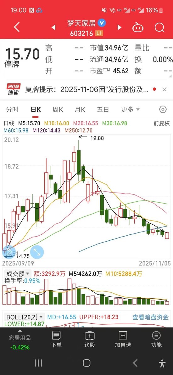 突发！603216，终止收购知名芯片企业！明天复牌