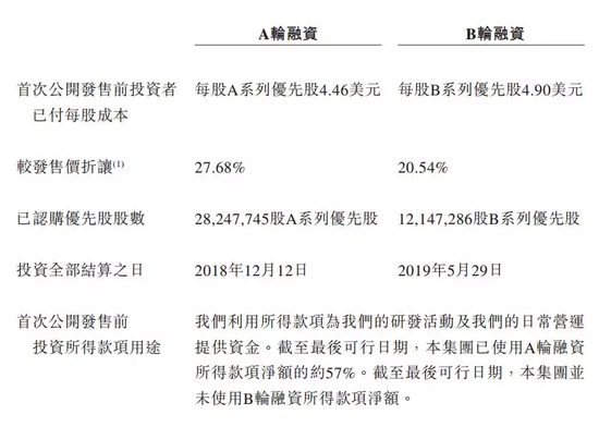 安信国际:康宁杰瑞基石阵容庞大 值得申购应首日