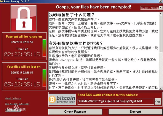 ▲ 比特币勒索病毒：WannaCry