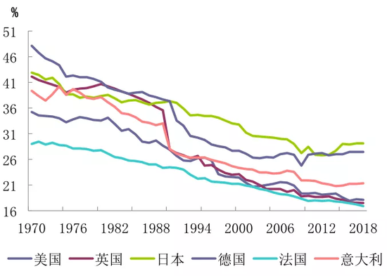 美国“黑五”消费难掩经济隐忧