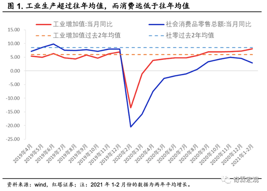 “红塔证券：破刚兑似乎箭在弦上 应在供给端和改变稀缺性上下功夫