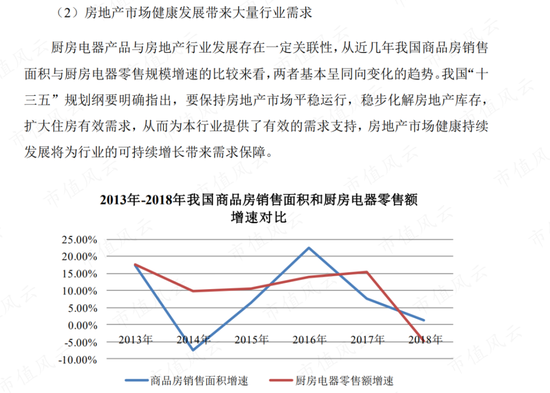 “集成灶四小龙系列之帅丰电器：佛系的老幺