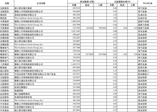 dy点赞免费业务平台，真的这么便宜吗？