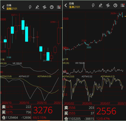 养头猪的利润跌了900多元 分析师：猪企“生命线”在这里