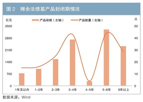 多宝体育- 多宝体育官方网站- 多宝体育APP下载基本养老金≠个人养老金这两笔钱要分清楚