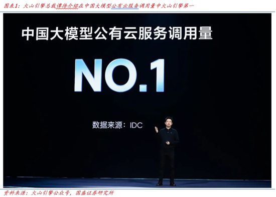 【国盛计算机】算力&存力依旧