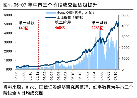 抖音网红如何快速涨赞？揭秘涨赞秘诀！