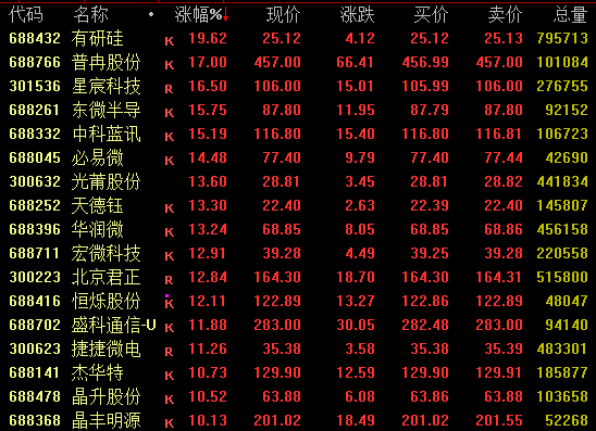如何轻松使用代刷自助下单平台提升抖音粉丝？揭秘热门抖音运营技巧！