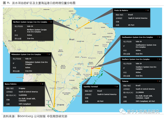 铁矿石研究手册一四大矿山篇之淡水河谷