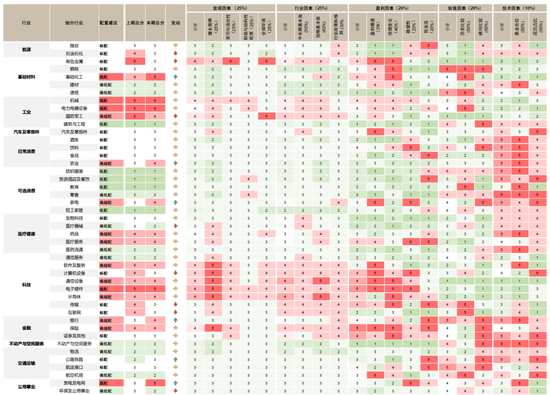 小熊业务平台：如何提升企业效率的秘密武器？