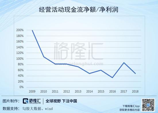 2.阿胶究竟是传统瑰宝还是水煮驴皮？