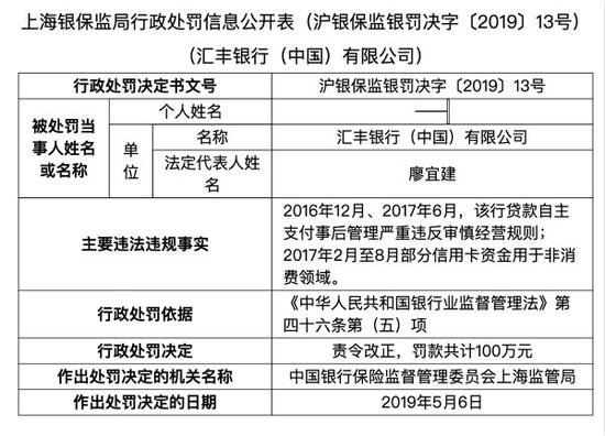 (国际金融报记者 黄希)