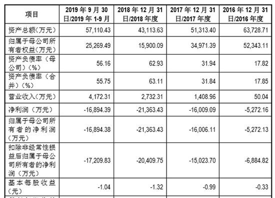 国度卫健委:湖北之外其他省分疫情呈现分明主动背好变更