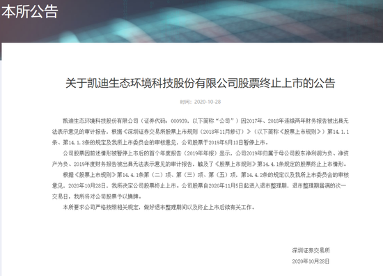 *ST凯迪被宣布退市：近8万股民踩雷 股价崩了90%