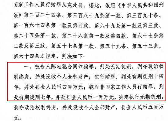 “中拓系”实控人被判无期徒刑!PTA期权爆仓牵出融资诈骗大案，占用资金近70亿，多家大银行、期货公司受牵连