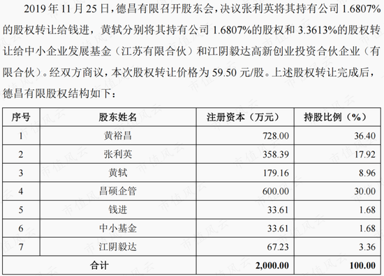 自动驾驶概念股，EPS电机营收大增19倍，德昌股份：车用订单充足，但尚未摆脱吸尘器代工厂身份