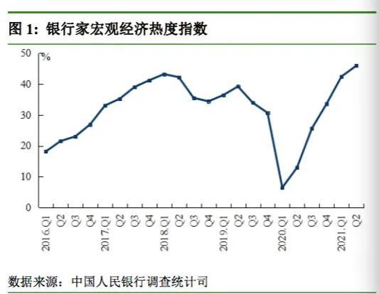 新经济gdp_新经济_新经济最新消息,新闻,图片,视频_聚合阅读_新浪网
