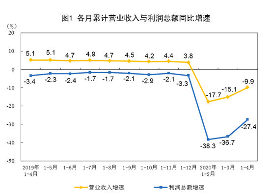 https://n.sinaimg.cn/finance/crawl/147/w550h397/20200527/c37f-iufmpmm9904965.png