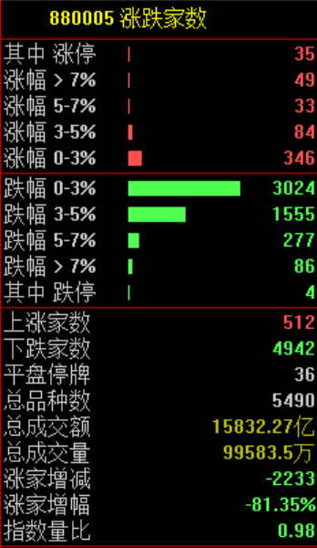 dy双击自助下单，如何轻松提升购物体验？