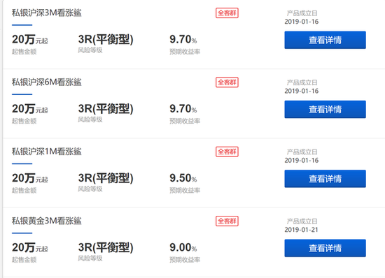 多家银行推出高收益率理财产品 最高可达9.7%