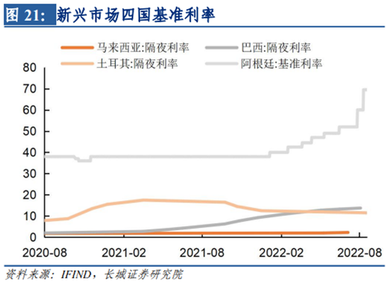 蒋飞：世界经济在转折中寻找平衡