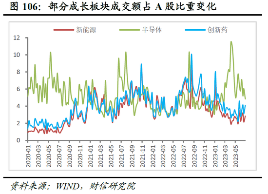 财信研究院2023年中期宏观策略展望：预计下半年经济呈平稳恢复态势 但恢复力度仍低于疫情前同期水平