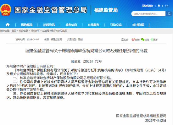 图源：福建监管局