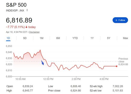 谈判前夜美伊“剑拔弩张”：伊朗提“新条件”，特朗普威胁“加大打击”