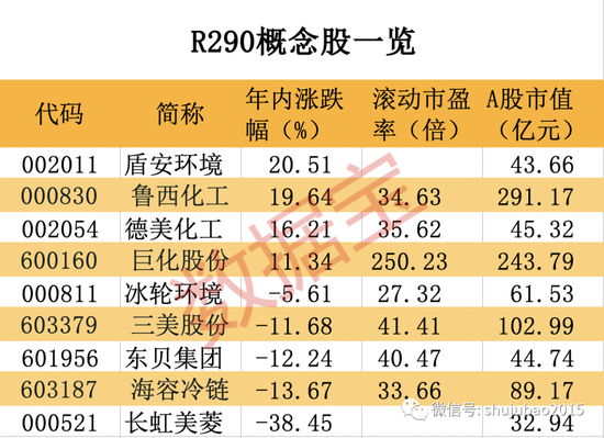 中国重磅宣布：