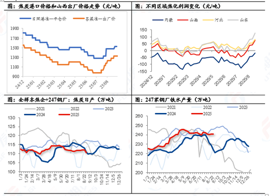 焦煤：煤矿停产难抵煤价下行 焦煤期货高位回落