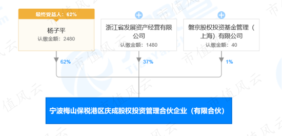 大连圣亚暴力冲突现场 传来收割机的轰鸣声