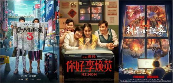 最强春节档不会有黑马逆袭 最贵票价难阻“小镇青年”狂热