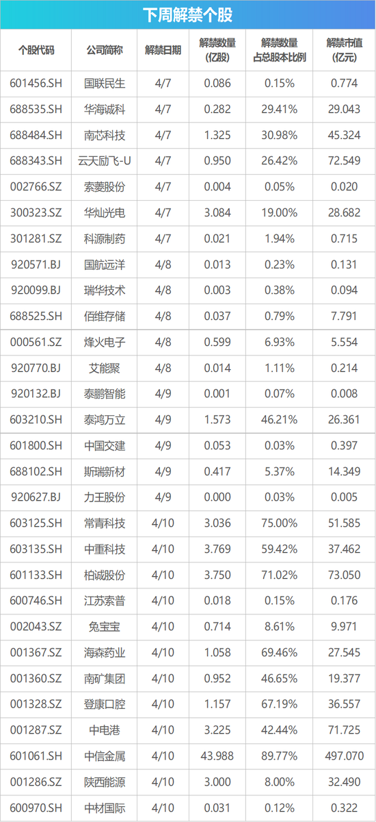 如何发什么作品快速涨粉丝？揭秘热门内容秘籍！