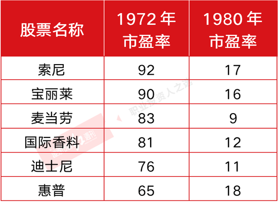 14个跌停：仁东控股上演地天板 庄股化炒作蔓延或蕴含系统性风险