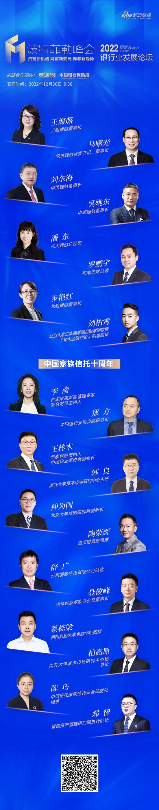 2022银行业发展论坛波特菲勒峰会即将召开!工银理财、农银理财、中银理财等多位理财公司领导出席