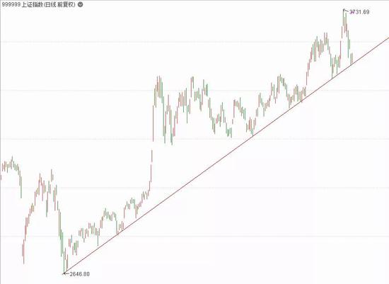 工信部重磅发声：稀土板块又火了 一只股涨停封单170多万手