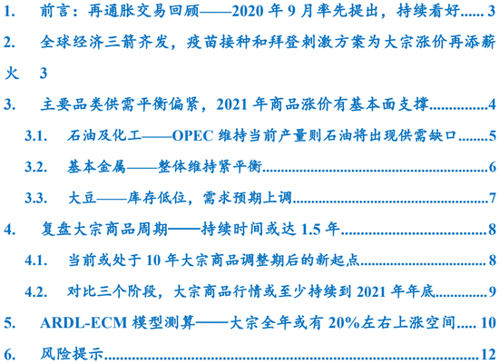 国君策略：大宗商品当前处于10年熊市的新起点