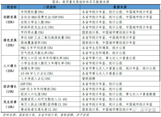 上海城市人口_上海一个区,常住人口191万,被誉为“上海之根”(2)