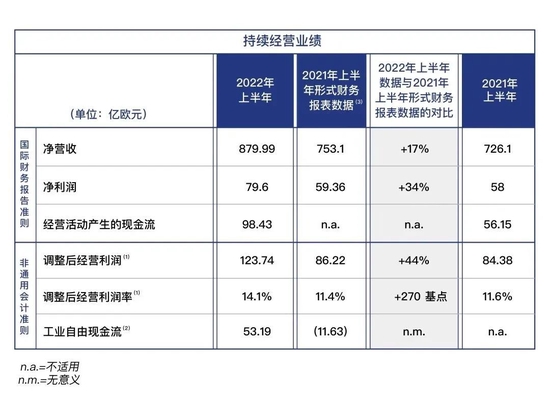 广汽抨击Stellantis集团：合资崩塌在于不尊重中国市场