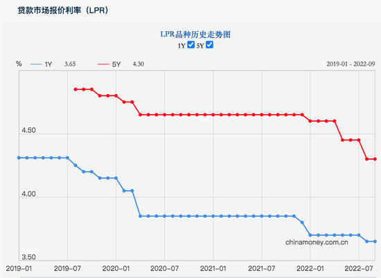 图片起首:央行