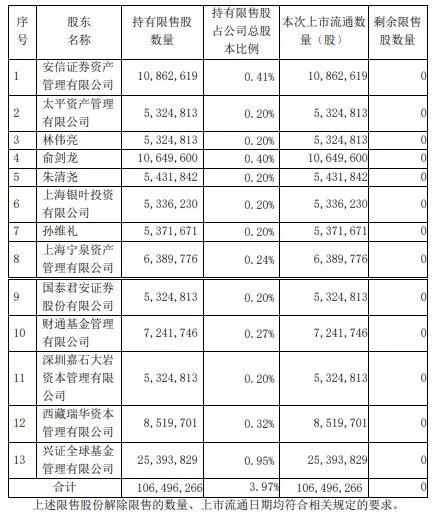 新浪财经-自媒体综合|业绩大增股价跌停 券商不适用价投？