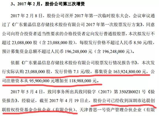 达晨创通则是在2018年11月公司最新一次增资时进驻，耗资约5000万元。