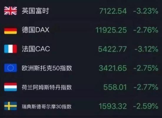 语出惊人!美联储票委:降息恐加剧下一次经济滑坡