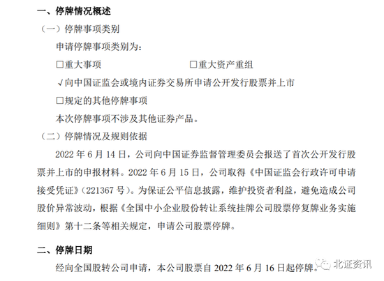 “刚通过上市辅导验收，就收年报问询函，这家公司距离苹果醋第一股有多远