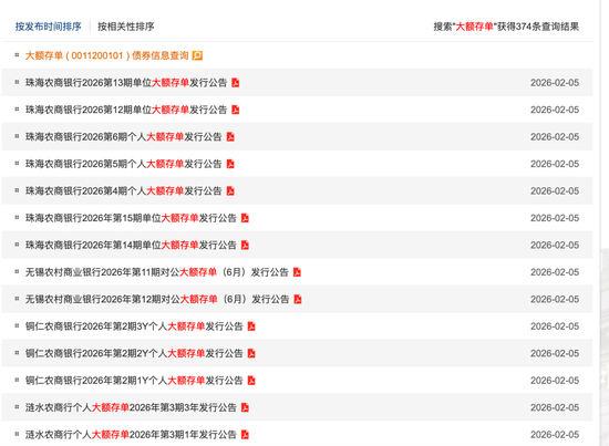　图/中国货币网官网