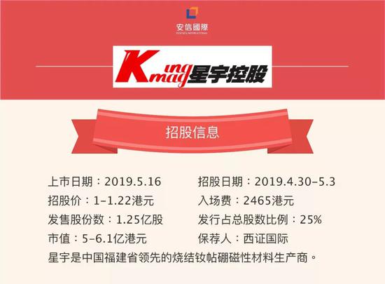 2019年第57只IPO-海天地悦旅（1832.HK）