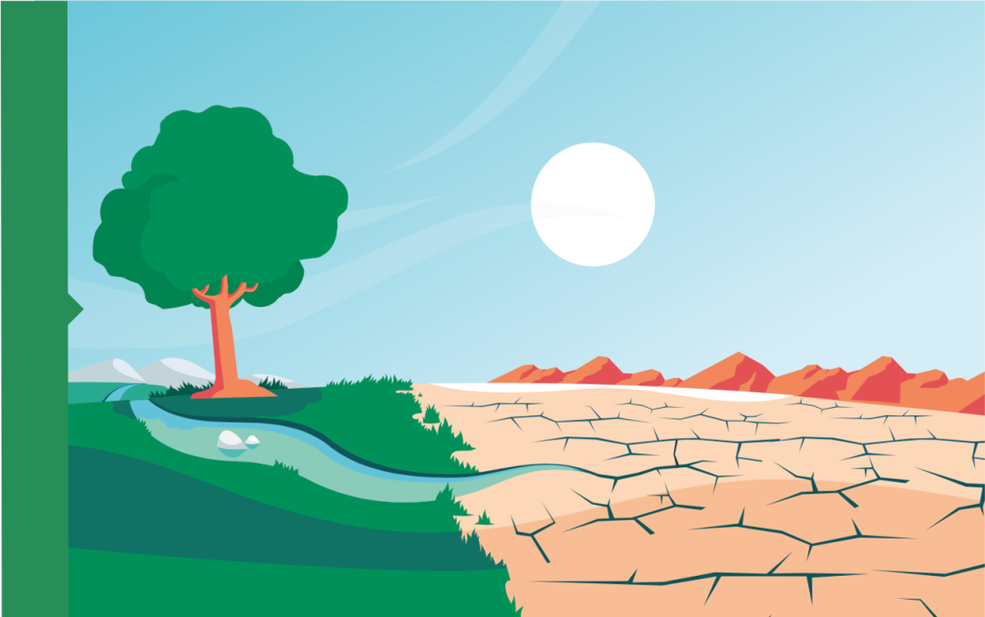 修护地球与生态系统背后正酝酿8万亿美元可持续投资与发展的机遇