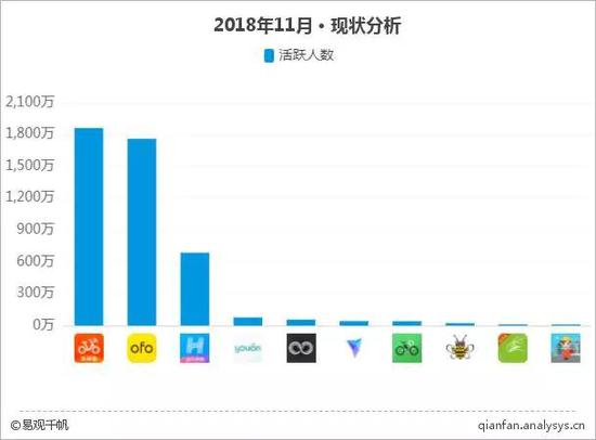 图片来源:易不悦目