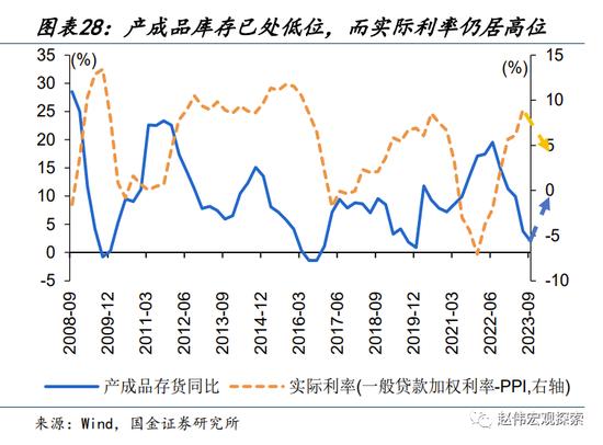 国金宏观:历史上的“股债双杀”,如何破局?